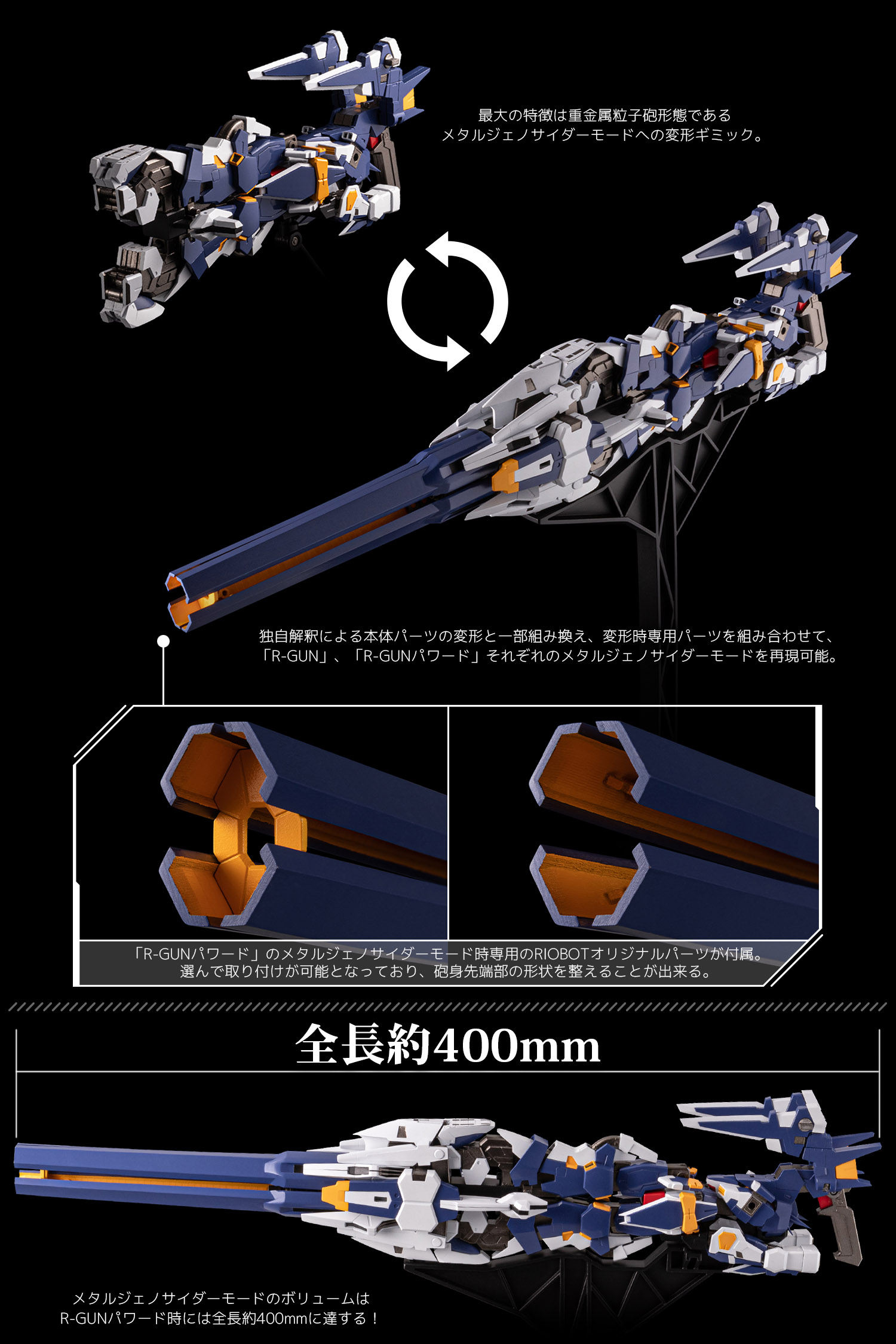 特設ページ】RIOBOT 変形合体 R-GUNパワード – 株式会社千値練 特設ページ】RIOBOT 変形合体 R-GUNパワード – 株式会社千値練